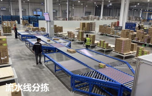 吉速物流KD智慧工廠 開啟汽車智慧物流新紀元