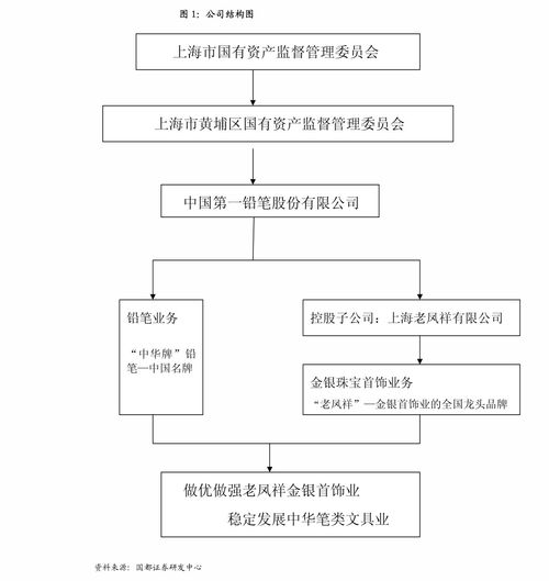 疫情陰霾漸散，養(yǎng)元飲品Q3業(yè)績環(huán)比復(fù)蘇亮眼——民生證券2020年三季報點評
