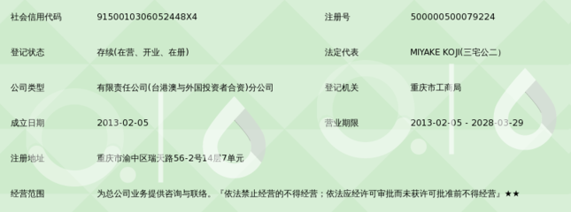 開封江淮汽車銷售服務與總公司業務聯絡指南